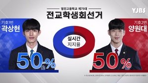 ซับไทย ซีซั่น 1 ตอนที่ 4
